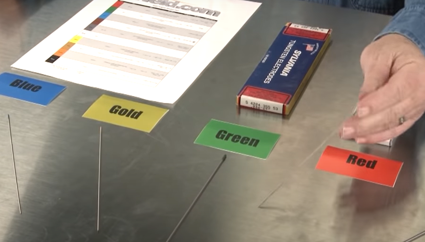 Top 5 Best Tungsten for Tig Welding Mild Steel [September 2024 Review