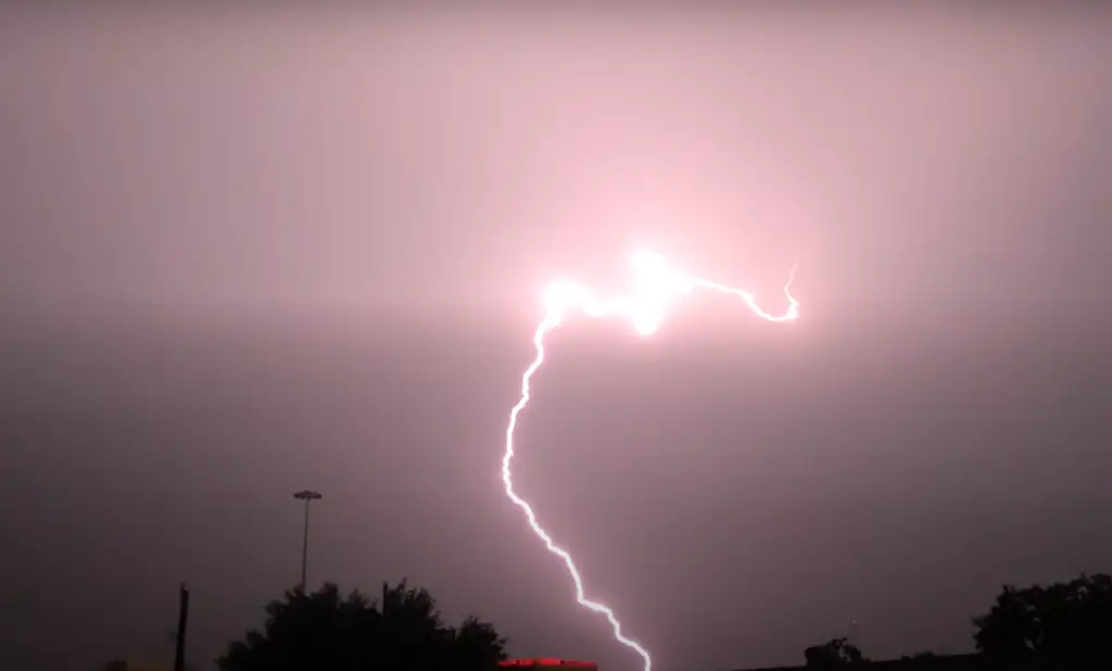 Does Copper Attract Lightning? - MetalProfy