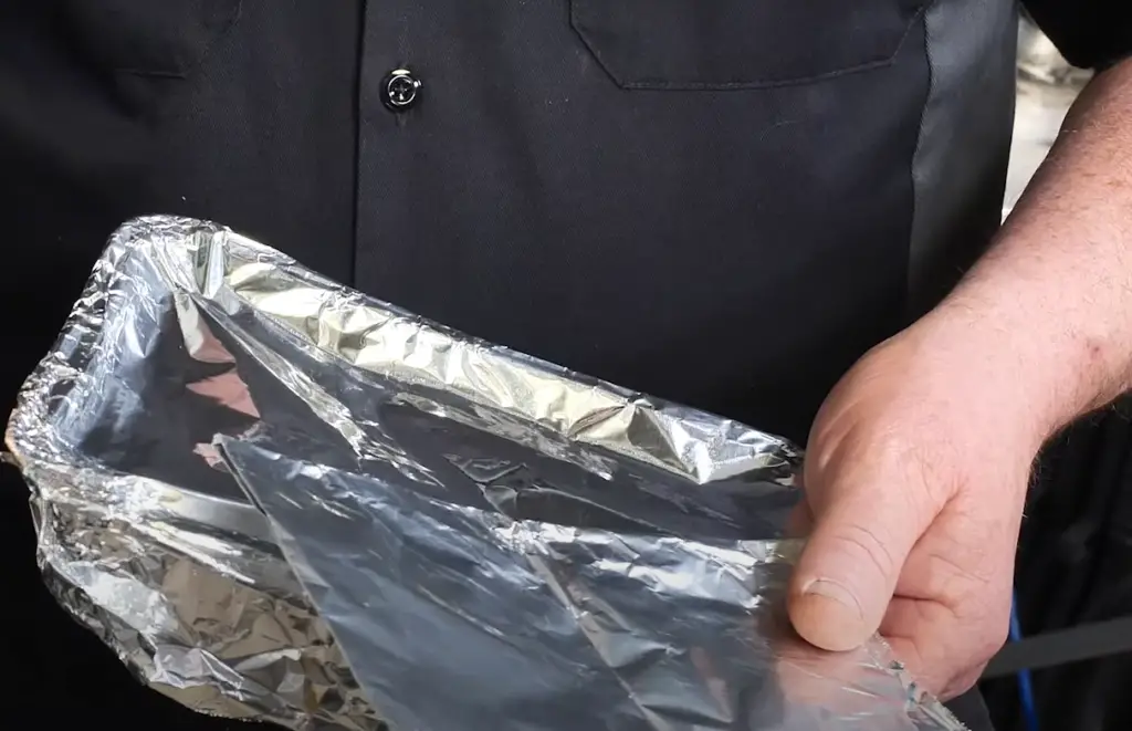 What is Aluminum Foil?